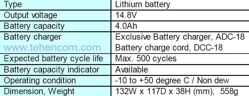 Fujikura BTR-09 Battery Specifications