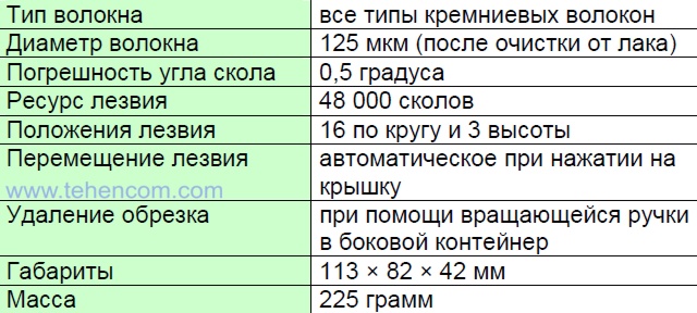 Specifications of semi-automatic cleavers Fujikura CT-06A, CT-06B, CT-06