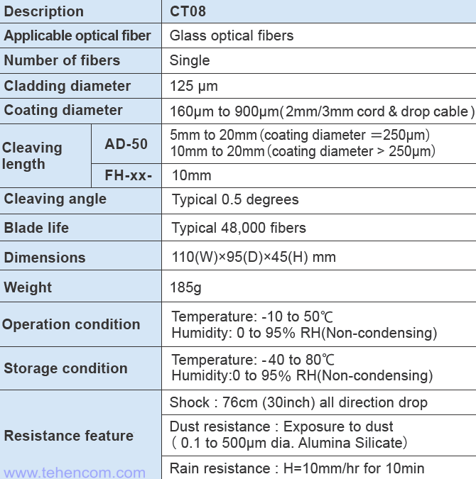 Specifications of Fujikura CT08 Optical Fiber Cleaver