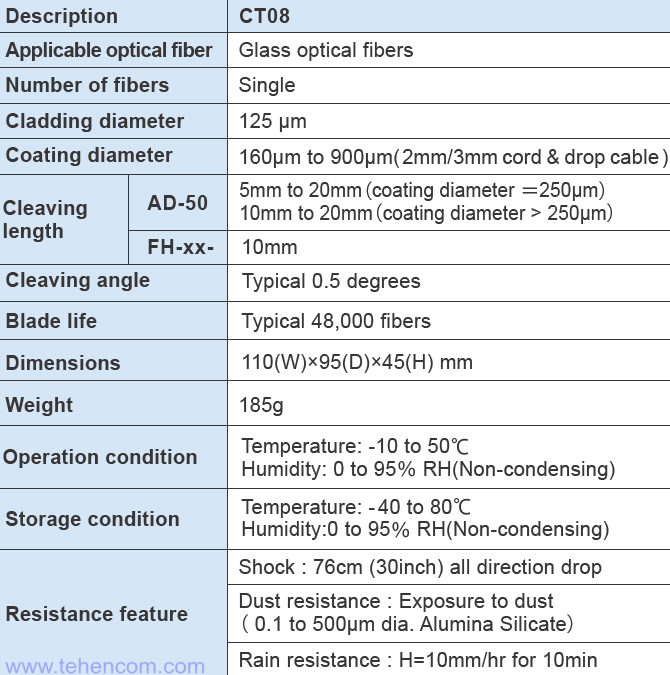 Технические характеристики скалывателя оптических волокон Fujikura CT08