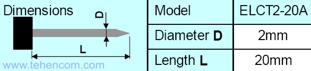 Specifications of Fujikura ELCT2-20A electrodes