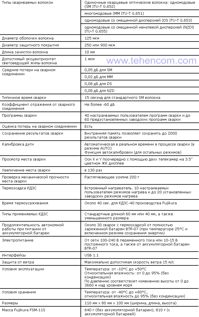 Specifications of Fujikura FSM-11S Miniature Fiber Splicer