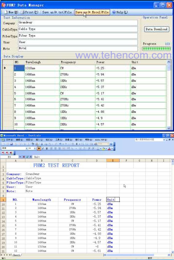 Screenshot of the FHM2 Data Manager processing program with the measurement results of the Grandway FHM2 tester and the same results in an Excel spreadsheet