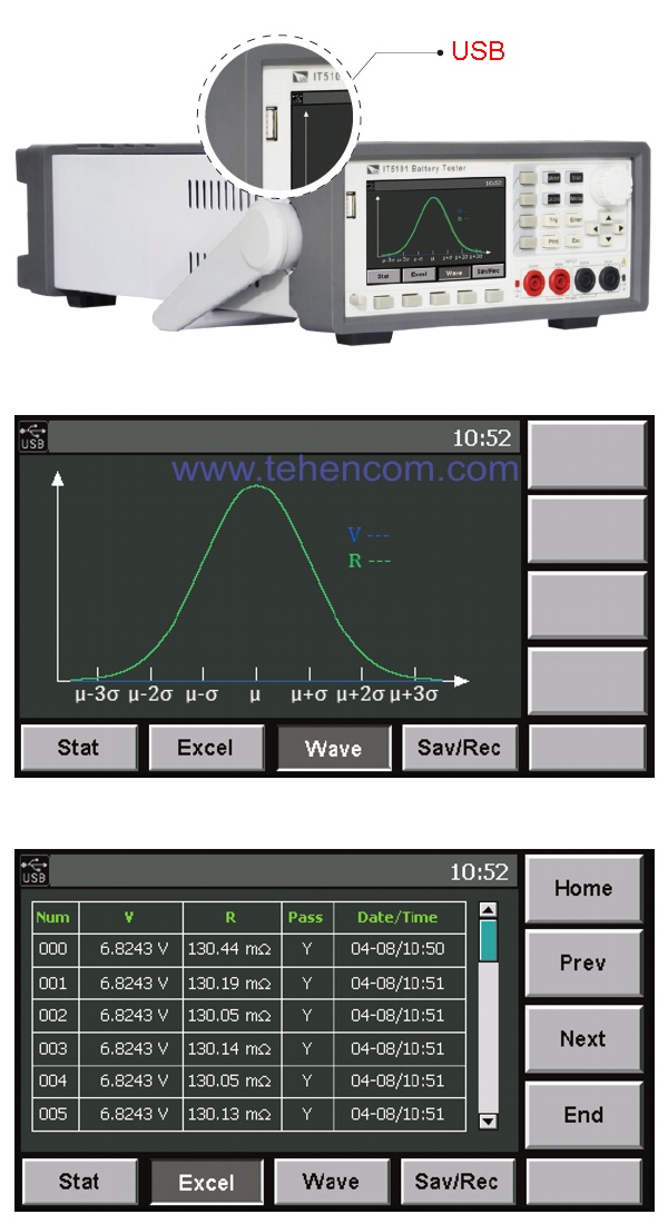 Examples of measurement results for ITECH IT5100 battery and cell testers