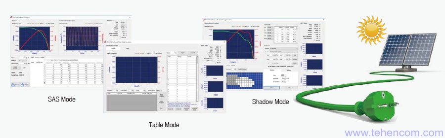 The ITECH SAS1000 program allows you to test all types of solar inverters and converters