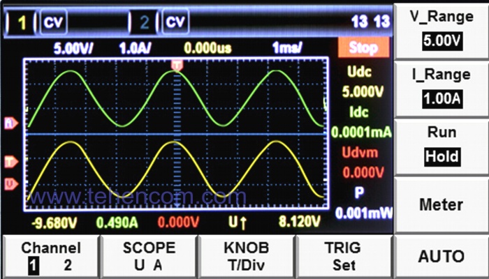 Источник питания - электронная нагрузка ITECH IT6412 позволяет просматривать и сохранять формы сигналов напряжения и тока