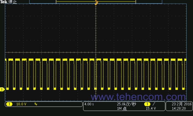 Charging the battery with current pulses