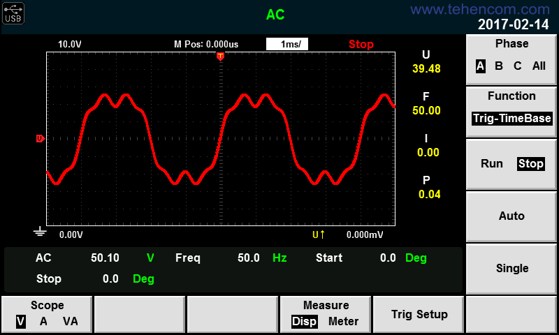 An example of the output voltage of an ITECH IT7600 source containing harmonics