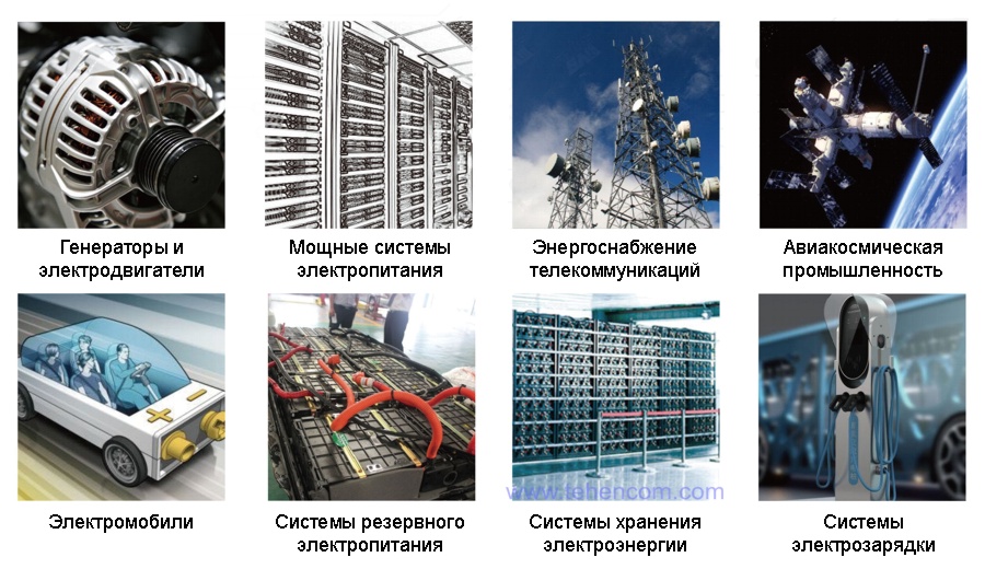 Typical Applications for ITECH IT8900 High Power Electronic Loads