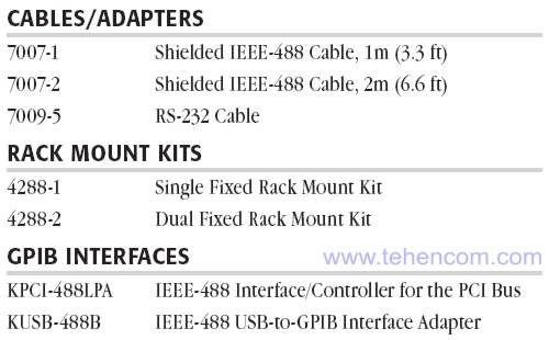 Options and accessories for Keithley 2000 and 2000-SCAN laboratory multimeters