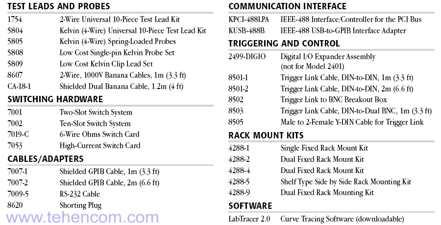 Options and Accessories for Keithley 2400 and 2400-C Multimeter Calibrators