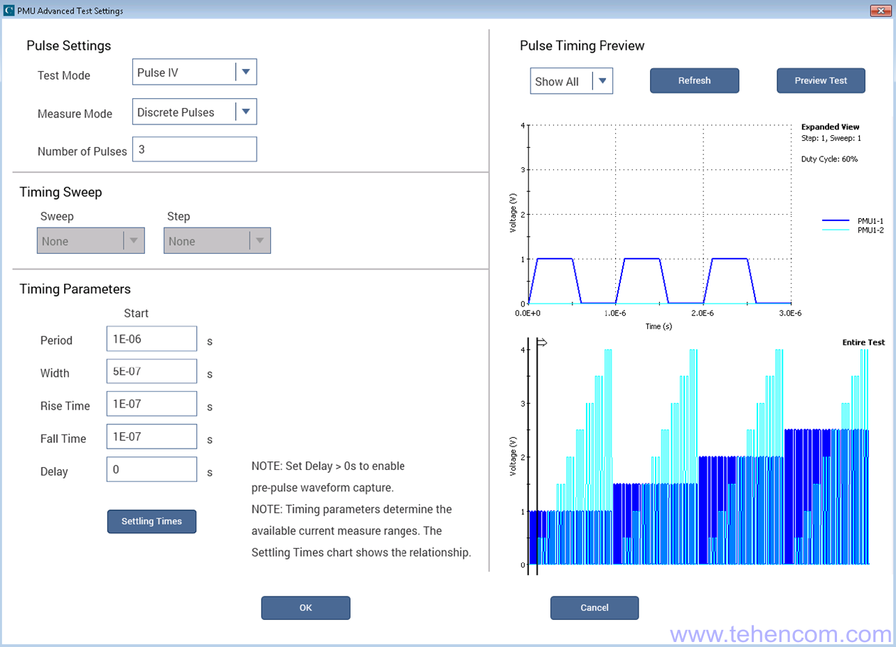 Test configuration window using the Keithley 4225-PMU pulse module