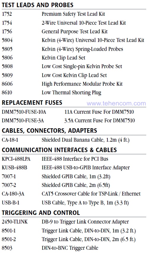 Опции и аксессуары для графического лабораторного мультиметра Keithley DMM7510