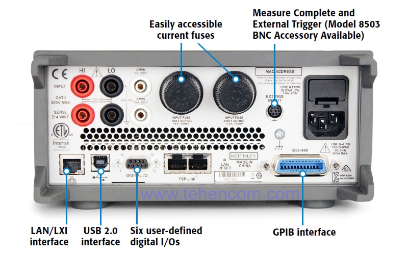 Задня панель мультиметра Keithley DMM7510 містить усі необхідні роз'єми для інтеграції мультиметра в автоматизовані системи