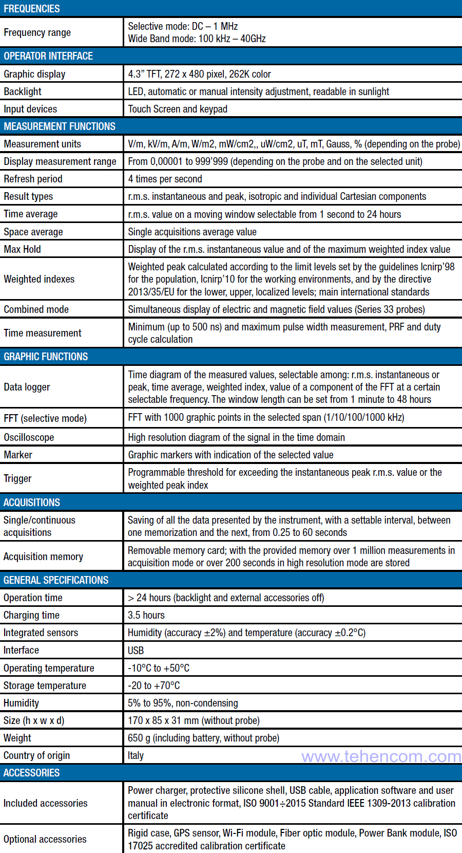 Microrad NHT 3DL Meter Specifications