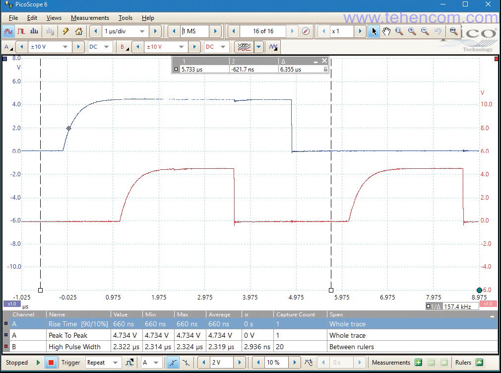 In oscilloscope mode, the PicoScope 2000 series can perform 18 automatic measurements