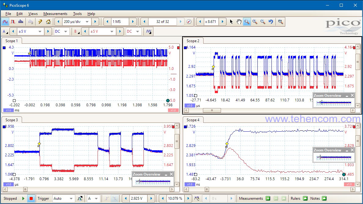 PicoScope 2000B models have memory capable of storing 32 to 128 million samples