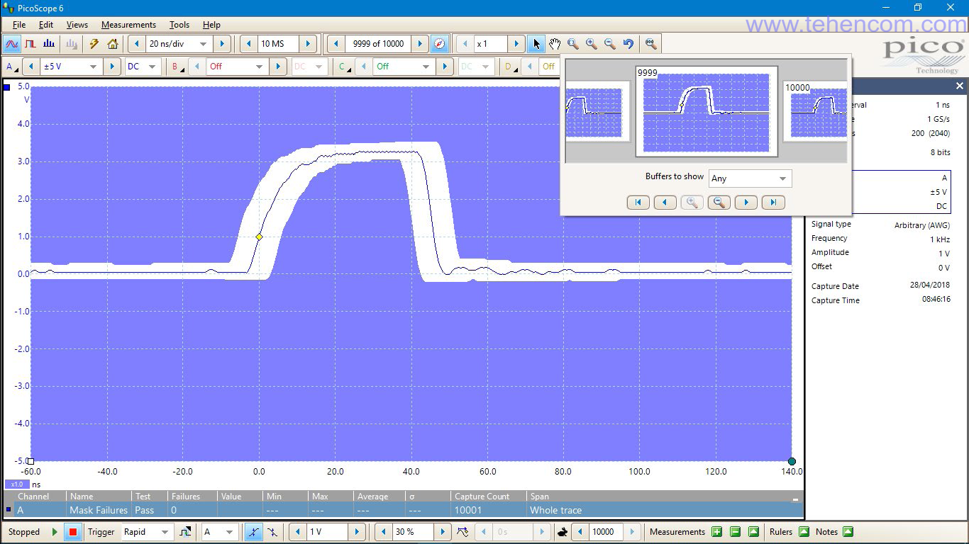 PicoScope 6 can be used with any PicoScope 2000A or 2000B series oscilloscope to use the mask test to check waveform quality in manufacturing or debugging applications