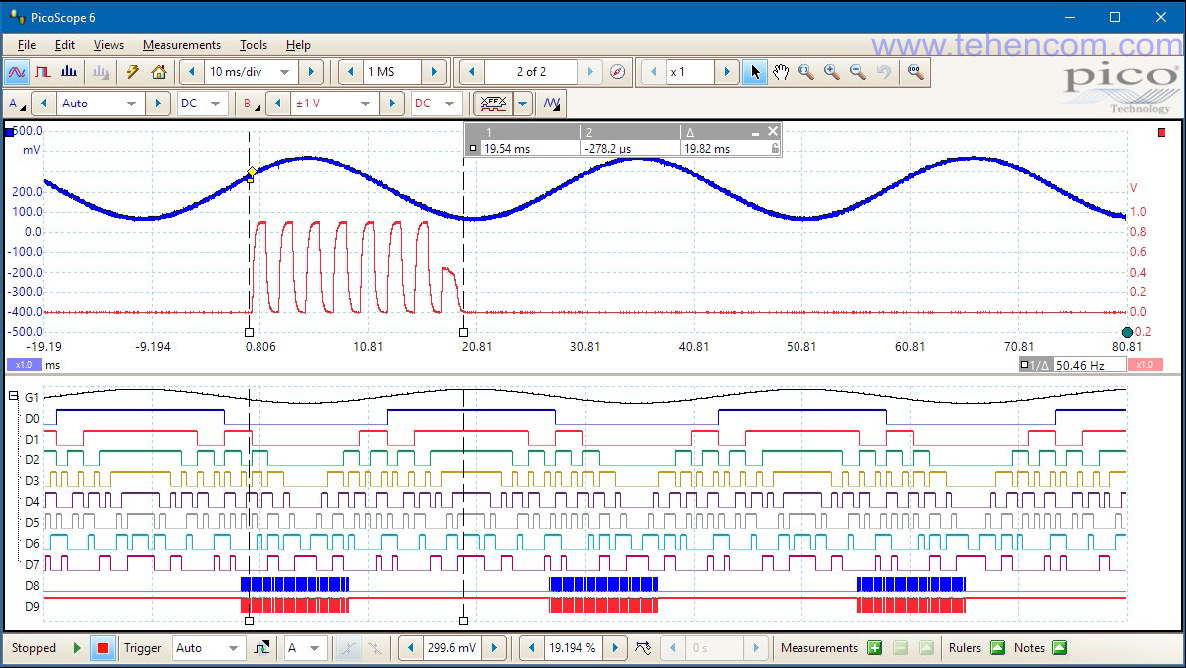 У моделях PicoScope 2000A MSO та PicoScope 2000B MSO є 16 додаткових цифрових каналів