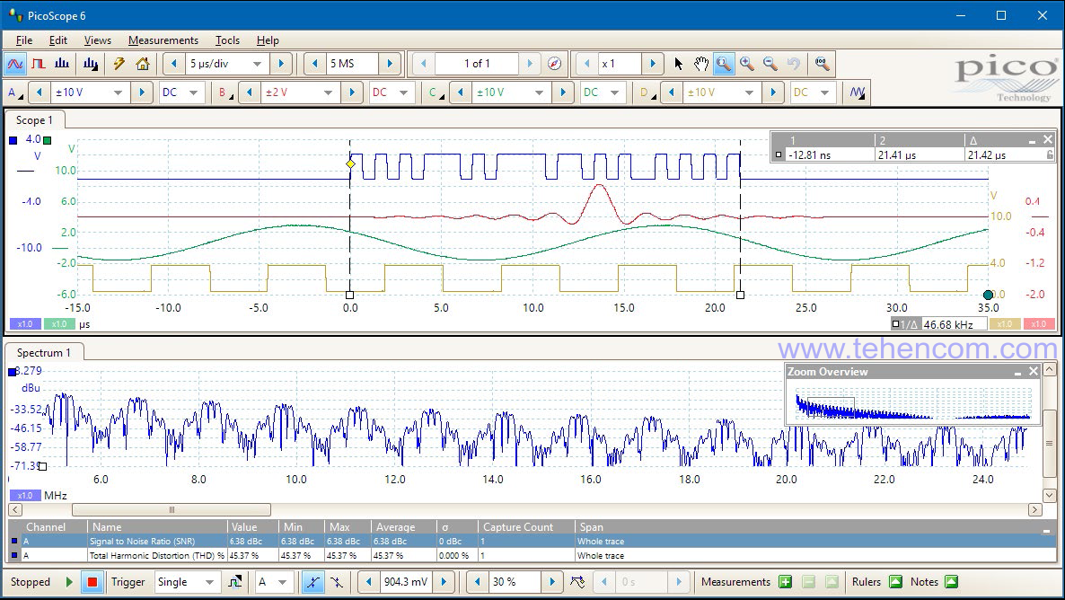 Powerful PicoScope 6 software included with every PicoScope 2000 series oscilloscope