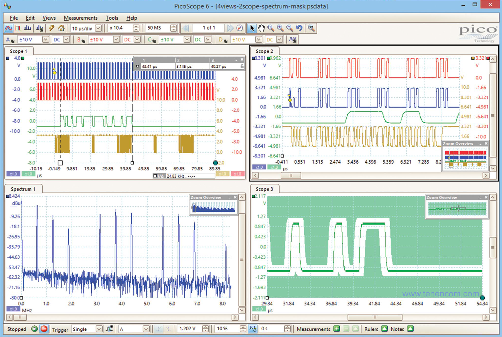 On a large computer monitor, the smallest details of the signals digitized by USB oscilloscopes of the PicoScope 3000D series are clearly visible.