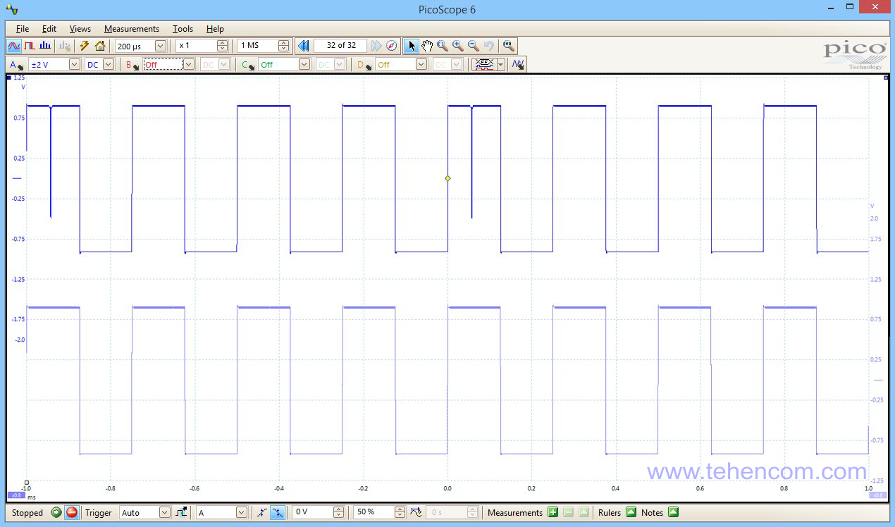 The HAL3 hardware accelerator of a PicoScope 3000D oscilloscope was used for the upper graph, but not for the lower graph.