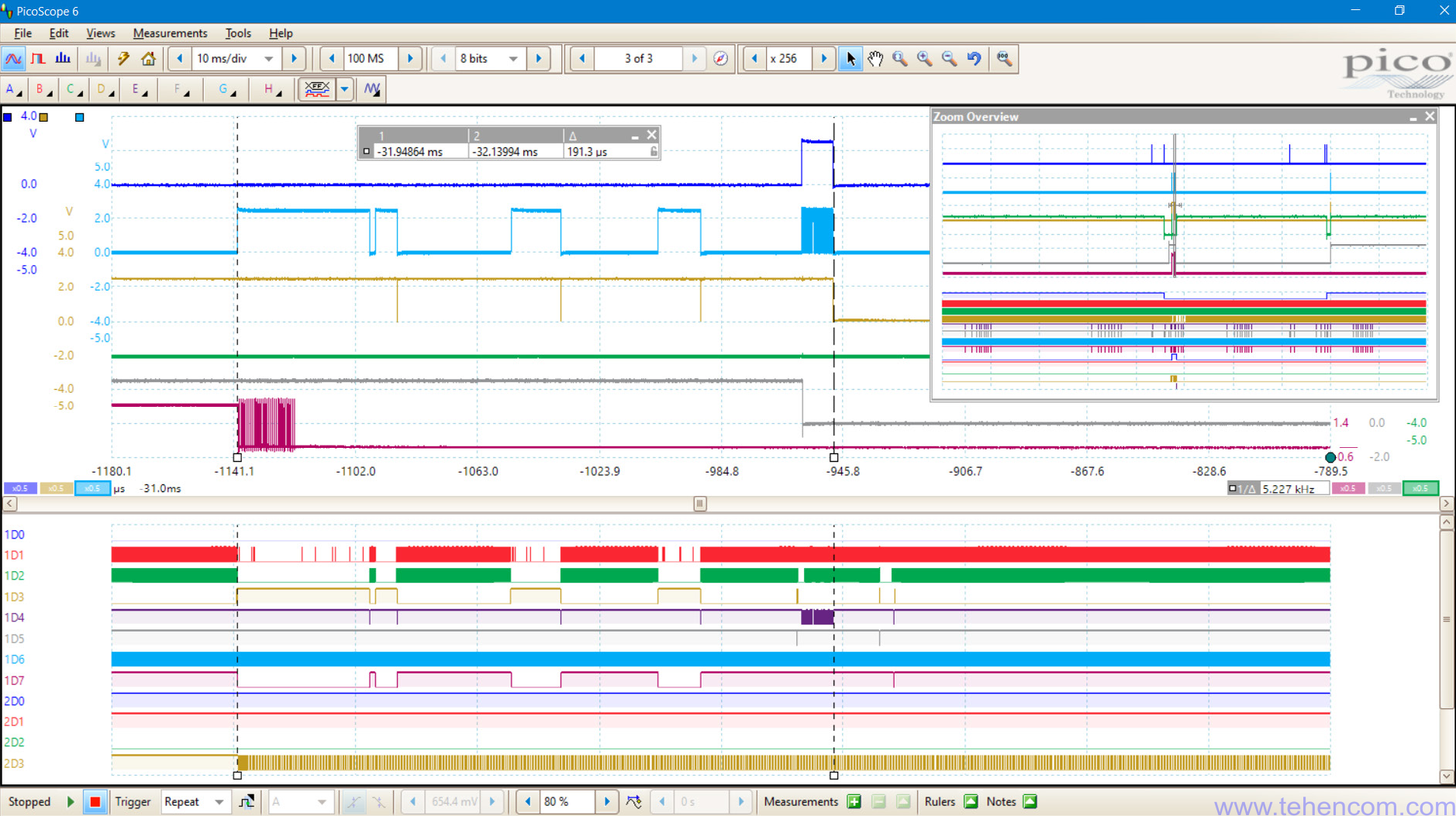 An example of the operation of the logic analyzer of the PicoScope 6000E oscilloscope when examining a 12-bit digital bus