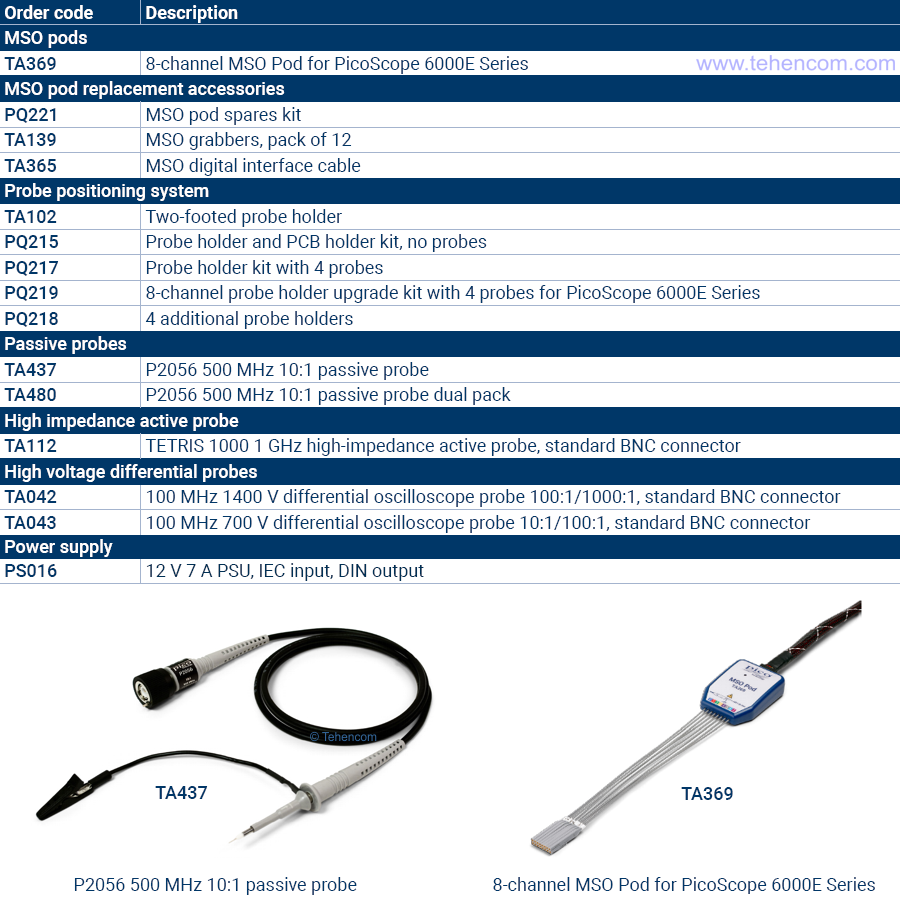 Optional Accessories for Pico Technology PicoScope 6000E Series Oscilloscopes