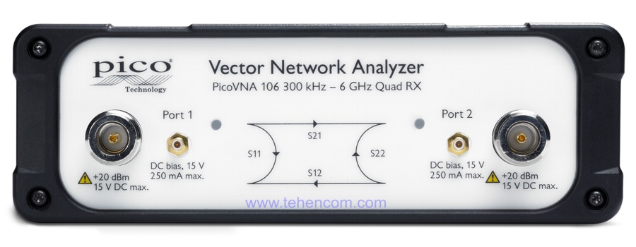 Передня панель векторних аналізаторів електричних кіл серії Pico Technology PicoVNA
