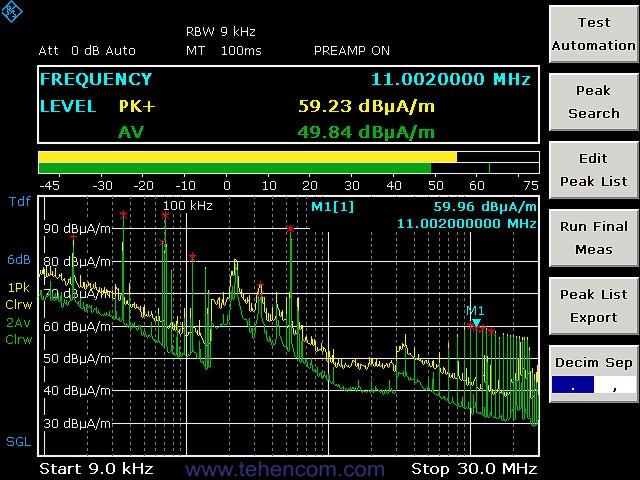 Rohde & Schwarz ESL test receiver screen example