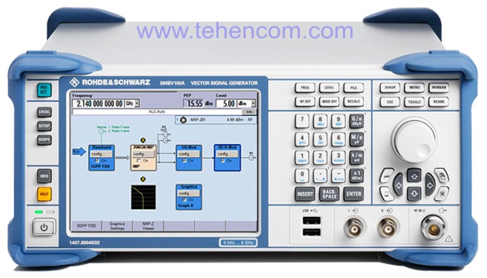 Rohde & Schwarz SMBV100A - Vector Microwave Signal Generator