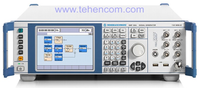 Rohde & Schwarz SMF100A - Генератор сигналів НВЧ