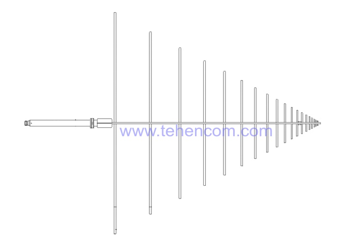 Schwarzbeck USLP 9143 B - Log-periodic antenna
