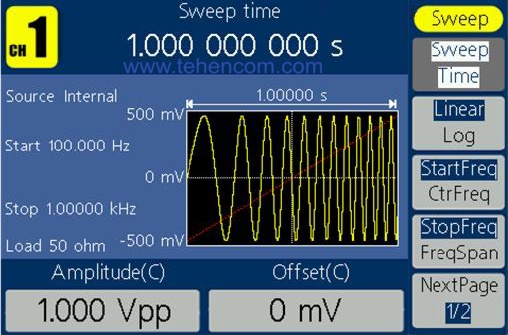 Пример генерации сигнала в свипирующем режиме работы Tektronix AFG1000