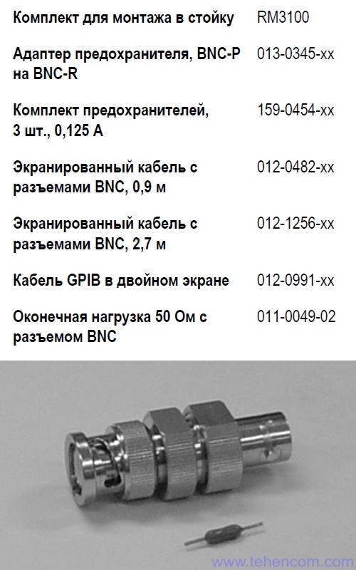 Основные опции для генераторов сигналов Tektronix серии AFG3000C