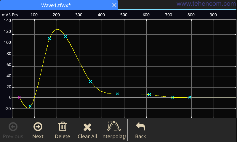 Screen of the Tektronix AFG31000 series generator when creating an arbitrary signal in ArbBuilder from a set of points