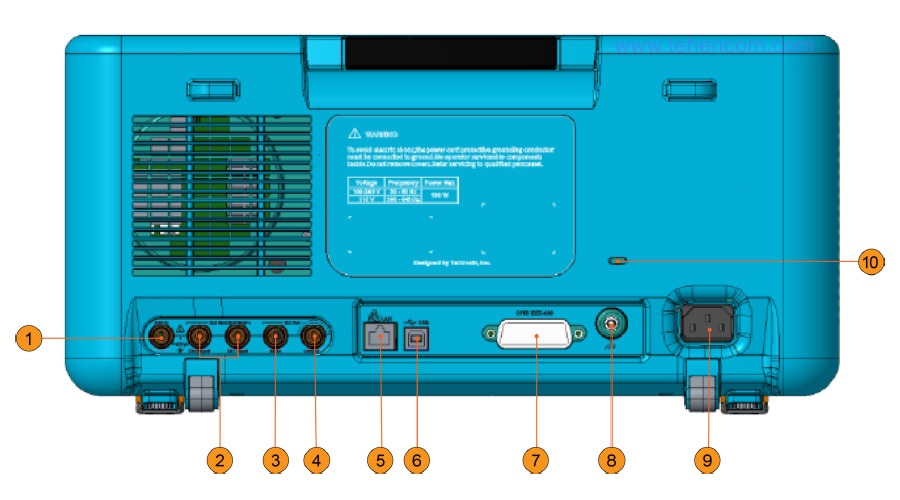 Роз'єми задньої панелі генераторів серії Tektronix AFG31000