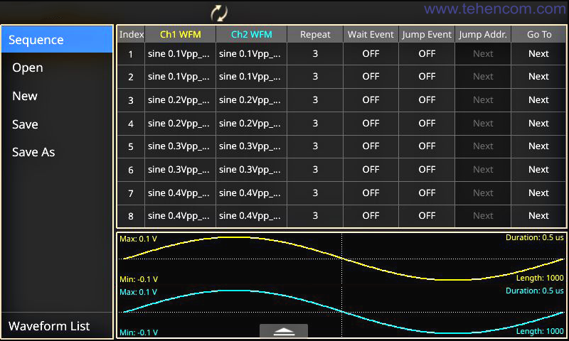 Screen of the Tektronix AFG31000 series generator in signal list generation mode