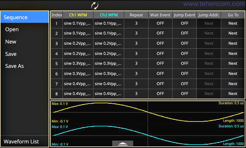 Екран генератора серії Tektronix AFG31000 у режимі генерації за списком сигналів