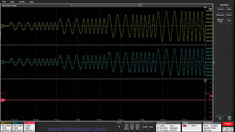 MSO5 Series oscilloscope screen showing Tektronix AFG31000 generator list generation results