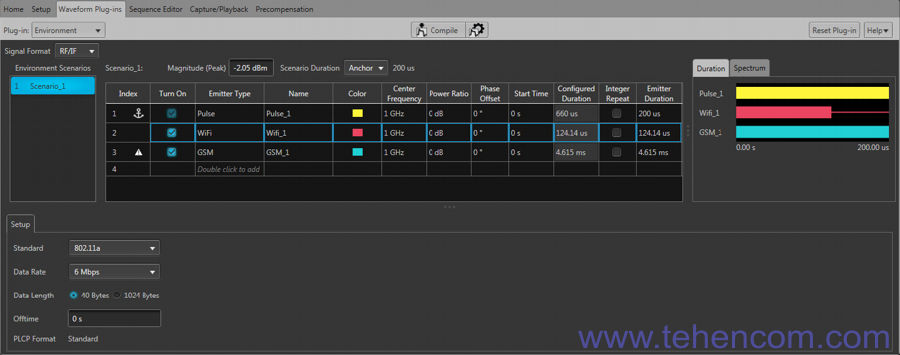 Tektronix AWG70000B Environment Plugin Interface