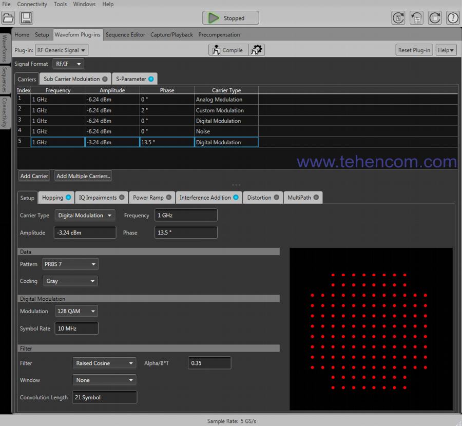 RF Generic Plugin Interface for Tektronix AWG70000B Generators