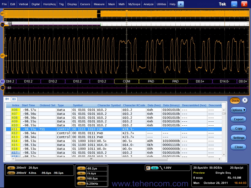 Bus electrical waveform and data decoded by the MSO/DPO70000 Series oscilloscope, presented in a visual table
