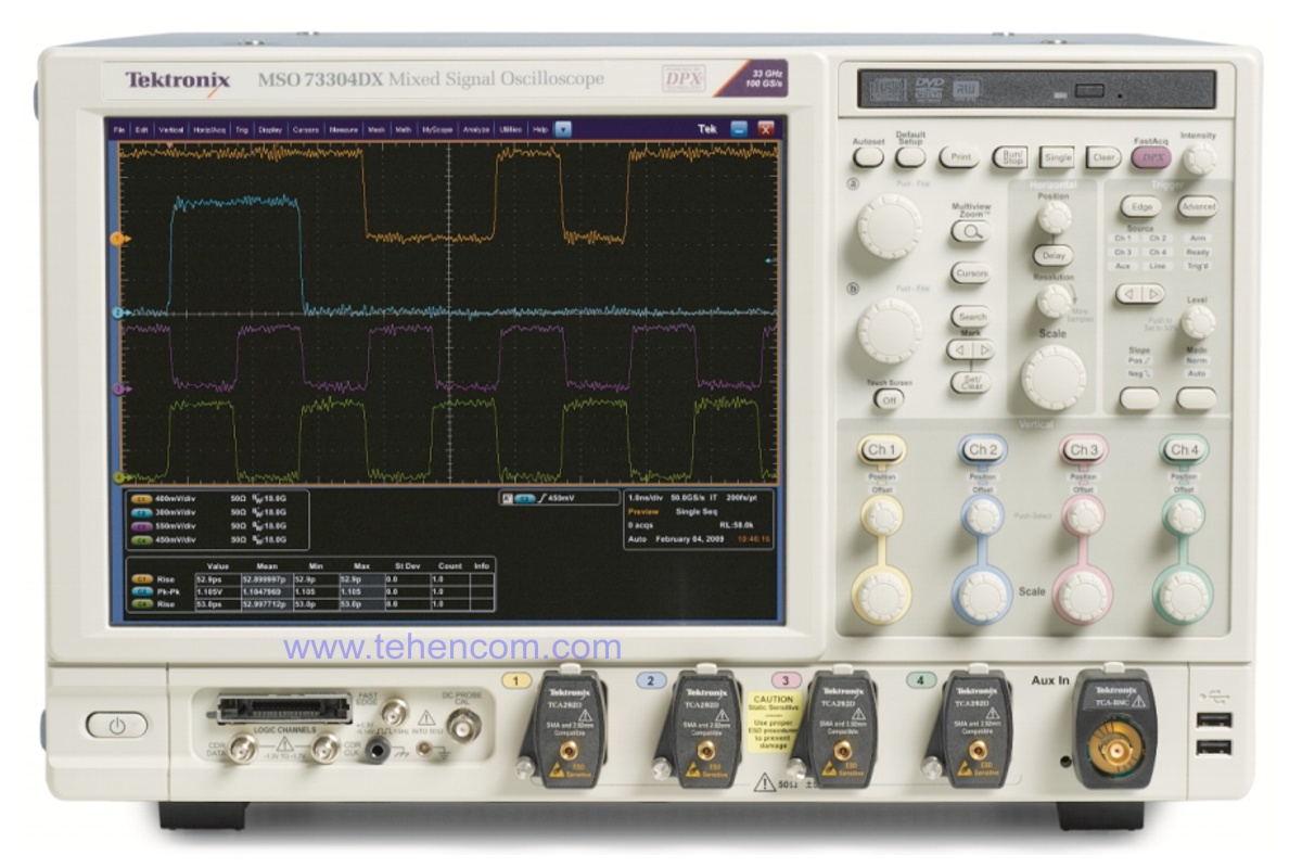 Ultra-fast Tektronix DPO 70000C (DX) and MSO 70000C (DX) digital oscilloscopes from 4 GHz to 33 GHz. Модели: DPO70404C, MSO70404C, DPO70604C, MSO70604C, DPO70804C, MSO70804C, DPO71254C, MSO71254C, DPO71604C, MSO71604C, DPO72004C, MSO72004C, DPO72304DX, MSO72304DX, DPO72504DX, MSO72504DX, DPO73304DX и MSO73304DX