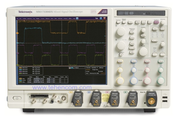 Tektronix MSO71254C