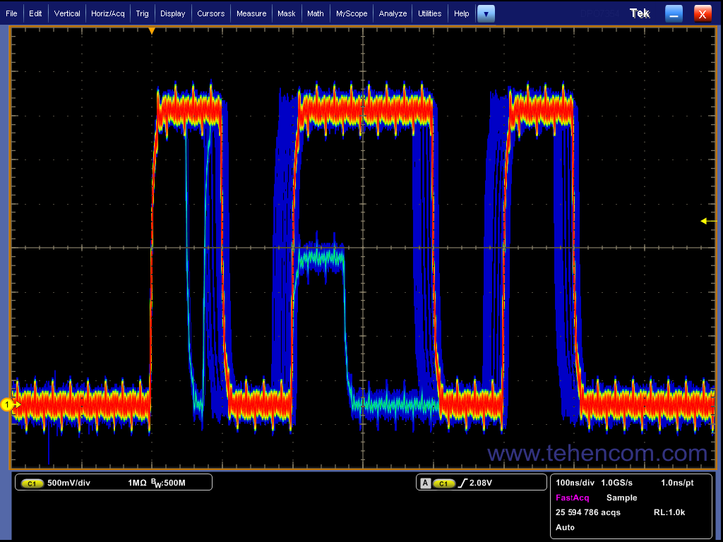 Области экрана осциллографов DPO7000C, в которых сигнал появляется чаще, окрашиваются в более яркие цвета