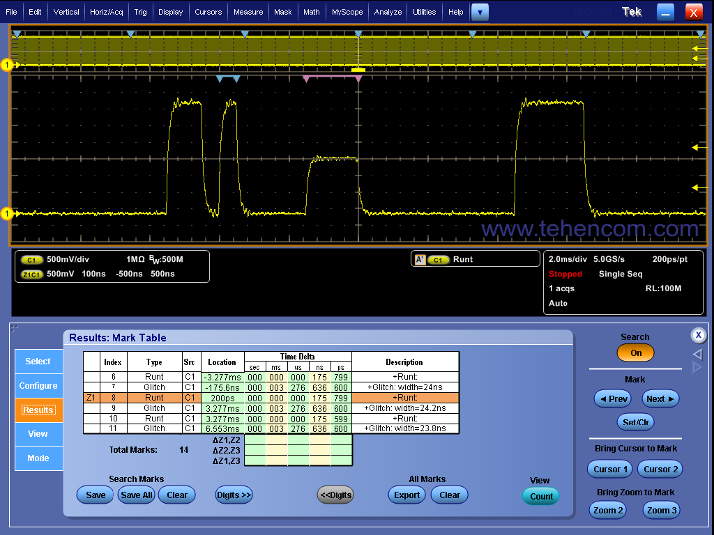 Every moment of automatic detection of a runt or glitch is marked on the Tektronix DPO7000C waveform