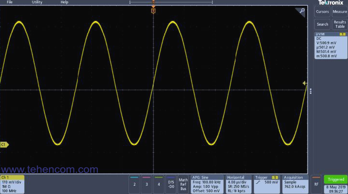 Tektronix MDO3 with DVM badge activated (on the right side of the screen). Measurement results include current, average, maximum and minimum values.