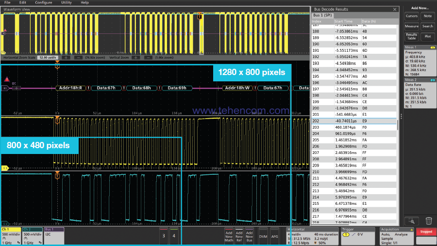 This photo shows a 1920 x 1080 Tektronix MDO 3 Series oscilloscope screen with two areas typical of other models Tektronix MDO3 Series oscilloscope screen delivers 1920 x 1080 resolution