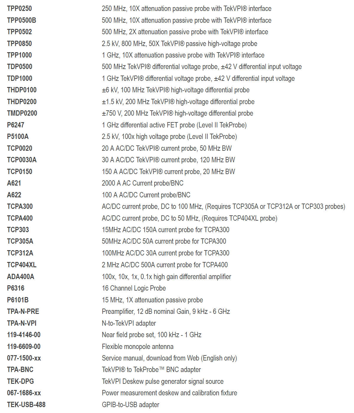 A list of recommended probes and accessories that can be added to Tektronix MDO3 oscilloscopes to enhance their functionality. Probes and Accessories for Tektronix MDO3 Series Oscilloscopes